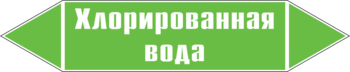 Маркировка трубопровода "хлорированная вода" (пленка, 252х52 мм) - Маркировка трубопроводов - Маркировки трубопроводов "ВОДА" - . Магазин Znakstend.ru